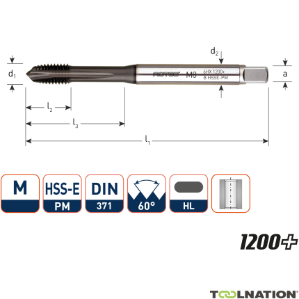 Rotec 336.0200 HSS-E PM 1200+ Kołek rozporowy DL DIN 371B M 2x0,4 - 1