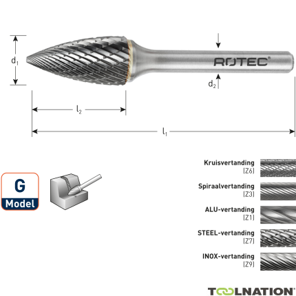 Rotec 436.1309 Frez z węglika wolframu 12,7 mm model G - 1