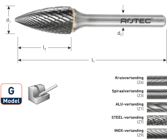 Rotec 436.1309 Frez z węglika wolframu 12,7 mm model G